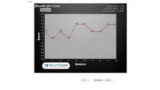 How to Display your Results Graph