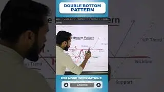 DOUBLE BOTTOM PATTERN | #stockmarket #sharemarket #nifty #banknifty #shorts #youtubeshorts #stocks