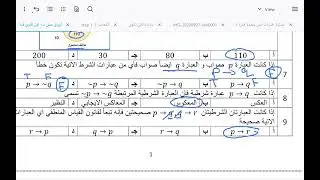 مراجعة الباب الأول التبرير والبرهان رياضيات اول ثانوي مسارات ١-١