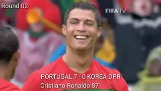 All Goals 2010 FIFA World Cup