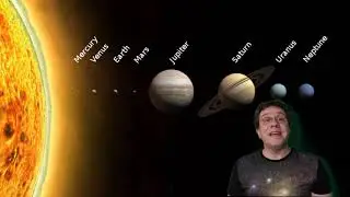 Why is the Moon not a planet?
