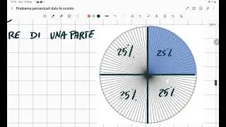 Percentuali-Problema prezzo finale partendo dallo sconto