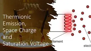 Lecture 04 || Radiological Physics || Thermionic Effect, Space Chage and Saturation Voltage