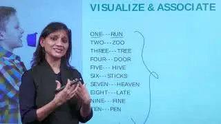 Public Speaking | Visualize and Associate