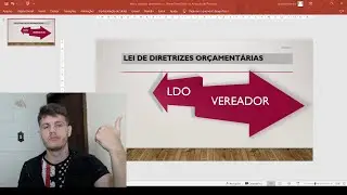 VEREADOR pode fazer emenda na LDO  ? - LEI de DIRETRIZES OR&Ccedil;AMENTARIAS