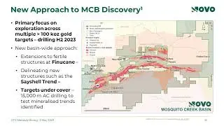 Novo Resources presents at the TC Markets Group Virtual Investor Event (May 2023)