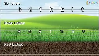 Learn Sky letters | Grass letters | root letters | Steam Series | Step B | Kangaroo Publications 