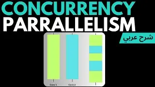 [04] Concurreny vs Parrallelism | شرح عربي