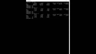 How to check the memory usage in Linux?