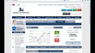 60 Seconds Binary Options