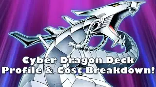 Yu-Gi-Oh! | Cyber Dragon Deck Profile August 2020 | With Machine Dupe! | Deck Cost Breakdown