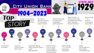 CITY UNION BANK INDIA &mdash; История и будущее City Union Bank: АНАЛИЗ
