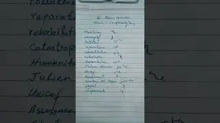 Difficult Words #Complacency #shorts #shorthand #mjkstenographer