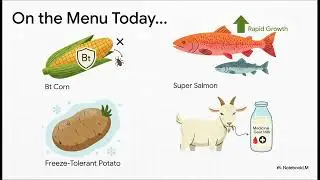 (bf5c13)  Genetic Technology