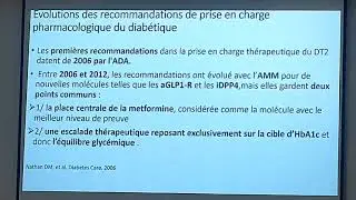 Place des AR GLP1-iSGLP2 Dans la protection cardio-renale    A.Haddam,Alger