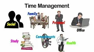 Time Management &ndash; Skills, Strategies and Benefits