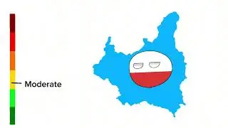 pain scale meme-Poland