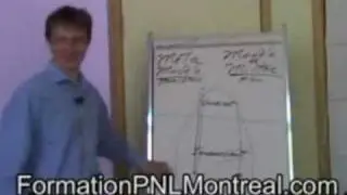 [Communication PNL] Mod&egrave;les de Communication en PNL - Initiation &agrave; La PNL Montr&eacute;al - David Bordez