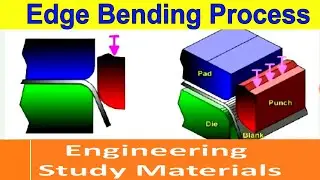 Edge Bending Process | Working Process | PPT | Metal Forming Process| ENGINEERING STUDY MATERIALS