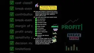 Financial Planning Break-Even Analysis