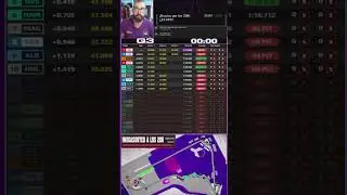 RESULTADOS CLASIFICACION - FORMULA 1 GP MEXICO - AUTODROMO HERMANOS RODRIGUEZ 2024
