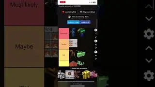 Minecraft removed features tier list #tier #tierlists #tierranking #tierlist #minecraft
