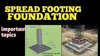Building drawing | Spread footing foundation imp.topic 