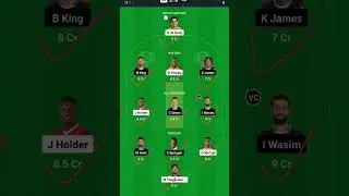 BR vs ABF Dream11, BR vs ABF Dream11 Prediction, BR vs ABF Dream11 Team Prediction Today, CPL 2024