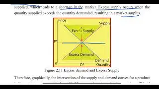 new curriculum economics grade 10 unit 2 part 3