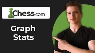 Как посмотреть график своего рейтинга на Chess.com (полное руководство)