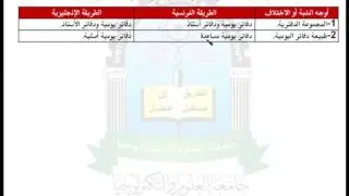 الوحدة السابعة (الطريقة الانجليزية) - مقرر محاسبة مالية الجزء الثاني