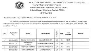 TRBT GT 2022 Second Session Merit List 2022 Out TRBT GT Merit List 2022 2nd Session Link-Description
