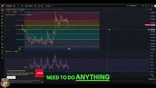 Zebec Network ZBCN Crypto Analysis: Price Update and Market Trends #shorts