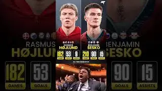 Rasmus H&oslash;jlund vs Benjamin &Scaron;e&scaron;ko all-time stats&hellip; 🥶🤩