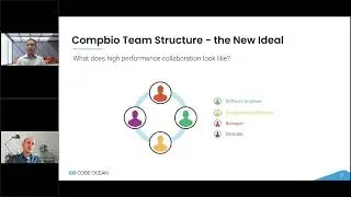 What's the ideal Computational Biology team structure?