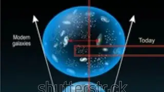 Srilanka  ශ්&zwj;රීලංකා blog is live entrophy of the spacetime. Unified temporal nexus