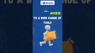 Top Digital Marketing Company in Indore- FOURS GURU