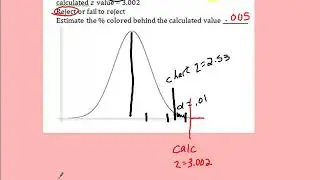 p values