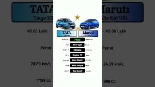 Tata Tiago XE Vs Maruti Alto K10 VXI #technnu