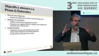Michel Héon - Concevoir une preuve de concept en Web sémantique