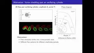 UK Fluids Conference 2018 - Session 11