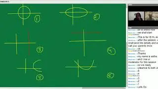 IB Tutoring Online - (International Baccalaureate) - Math HL - Approach & Analysis