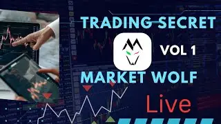 Market Wolf Analysis Today How to get money online By Market WOLF 🐺 #youtubevideo