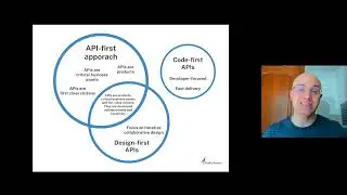 API-first, design-first, code-first APIs