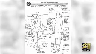 Autopsy results on couple killed in botched drug raid