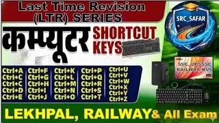 Computer Shortcut Keys (A to Z) , Function Keys|| #computer #shortcutkeys #lekhpal #railway #kvs 