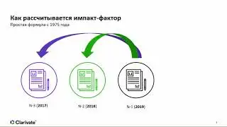 Journal Citation Reports: главные вопросы и новые ответы