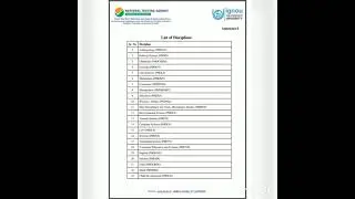 IGNOU PHD ENTRANCE EXAMINATION FORMS