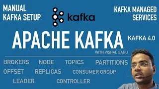 Understand Kafka Architecture in Depth–Broker, Node, Partition, Offset, Consumer Group #kafka  Hindi