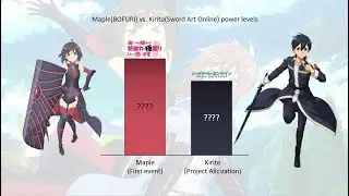 Maple(BOFURI) vs Kirito(Sword Art Online) power levels